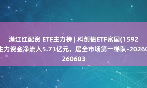 满江红配资 ETF主力榜 | 科创债ETF富国(159200)主力资金净流入5.73亿元，居全市场第一梯队-20260603